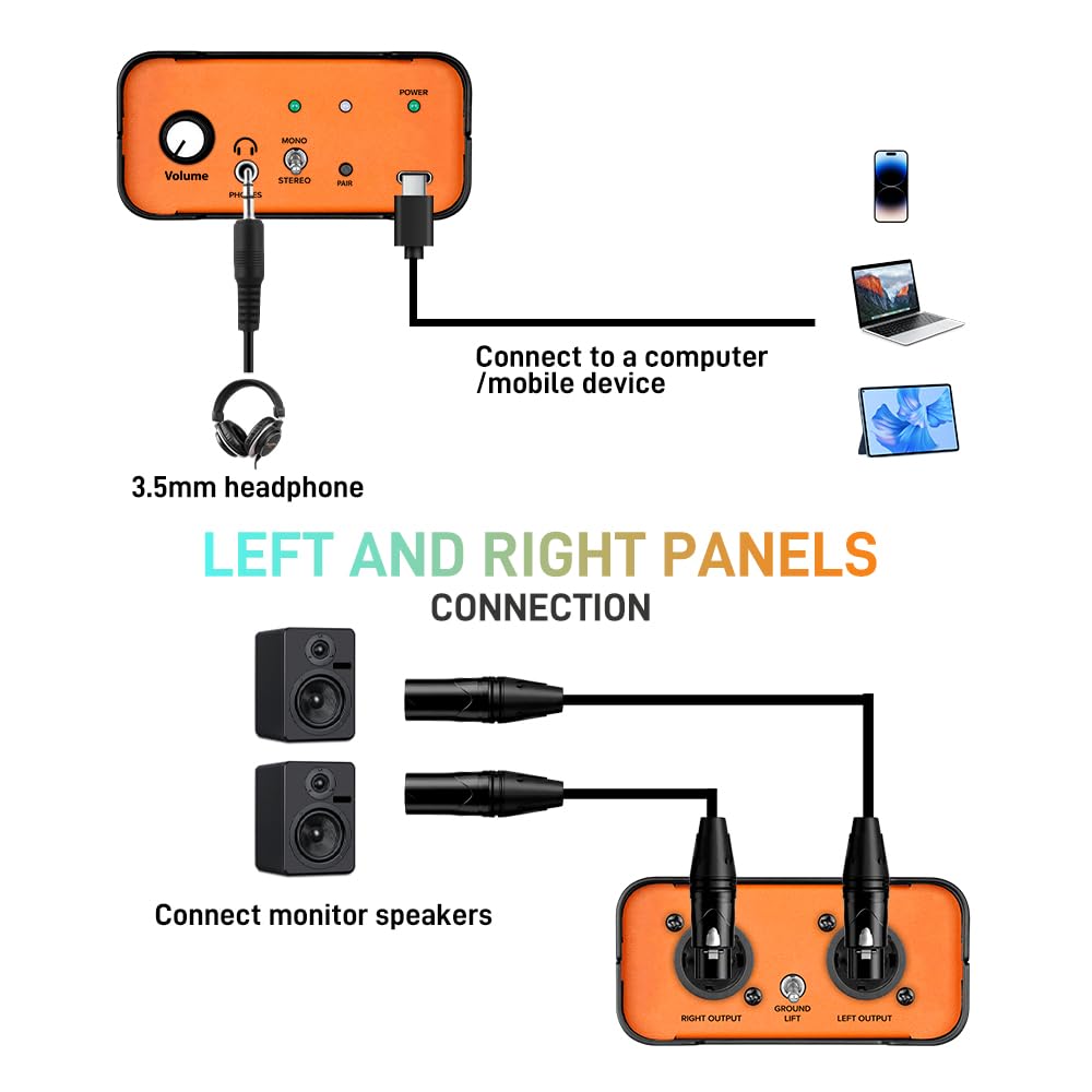 USB Audio DI Box with Volume Control M9840