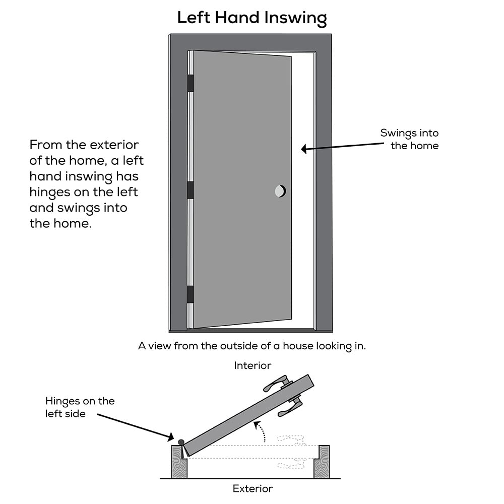 Steel Primed Left-Hand Inswing 1/2 Lite 2-Panel Prehung Front Door 36" x 80" J17869