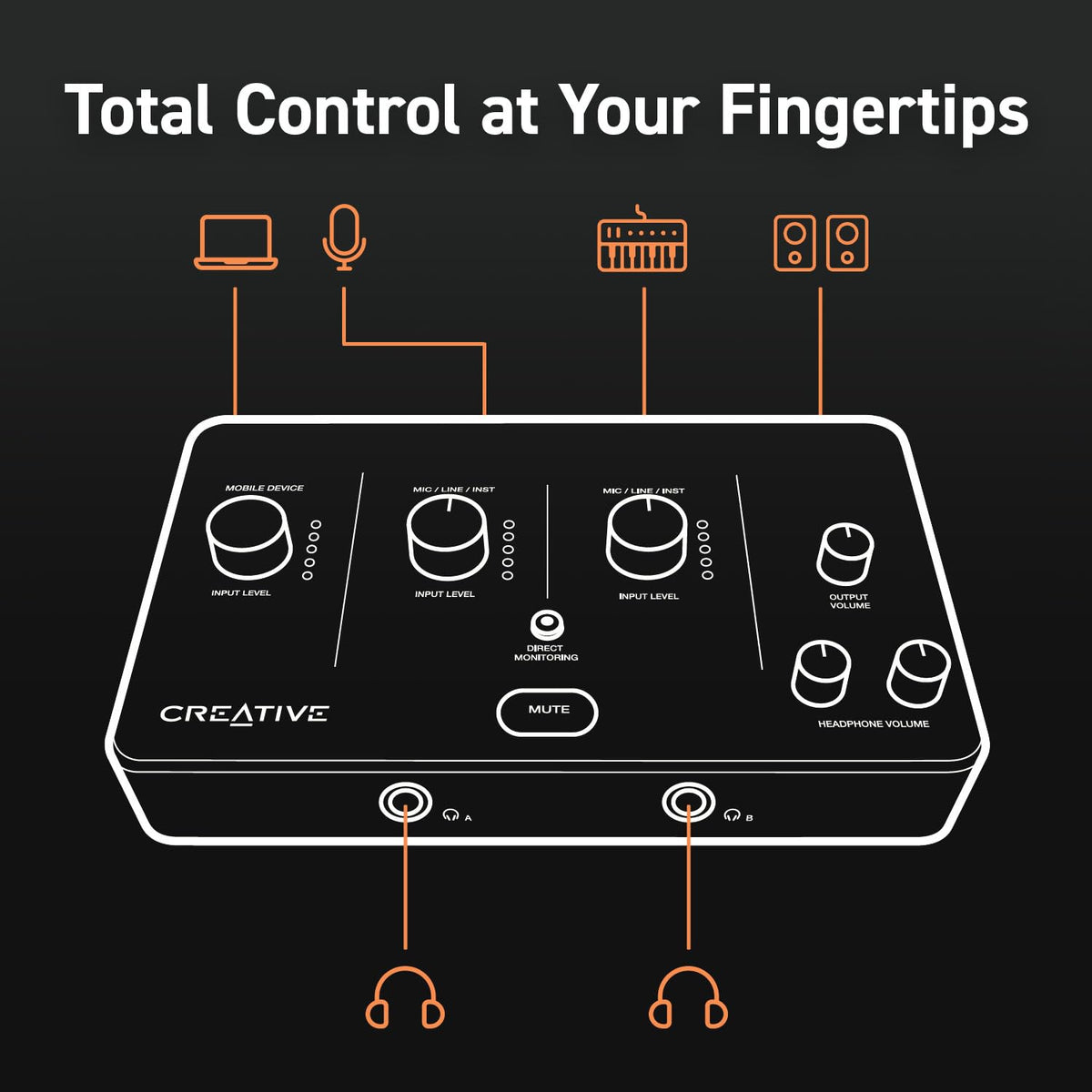 USB Audio Interface with Direct Monitoring D715