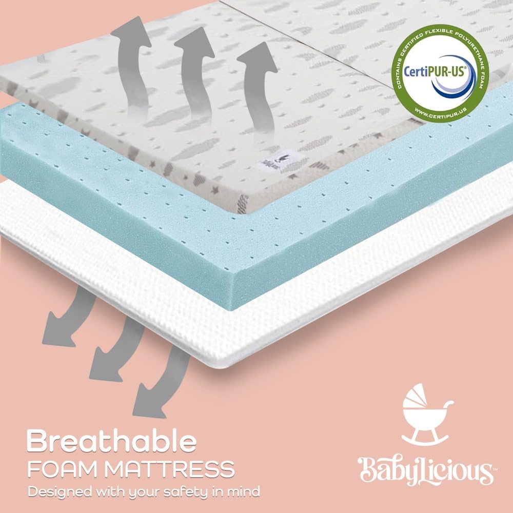 Pack and Play Mattress Topper 38" x 26" Trifold Soft Foam L63100