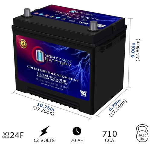 12V 70Ah AGM Replacement Battery S11337