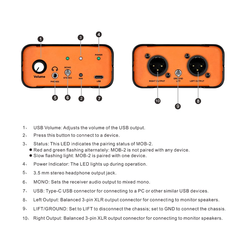 USB Audio DI Box with Volume Control M9840