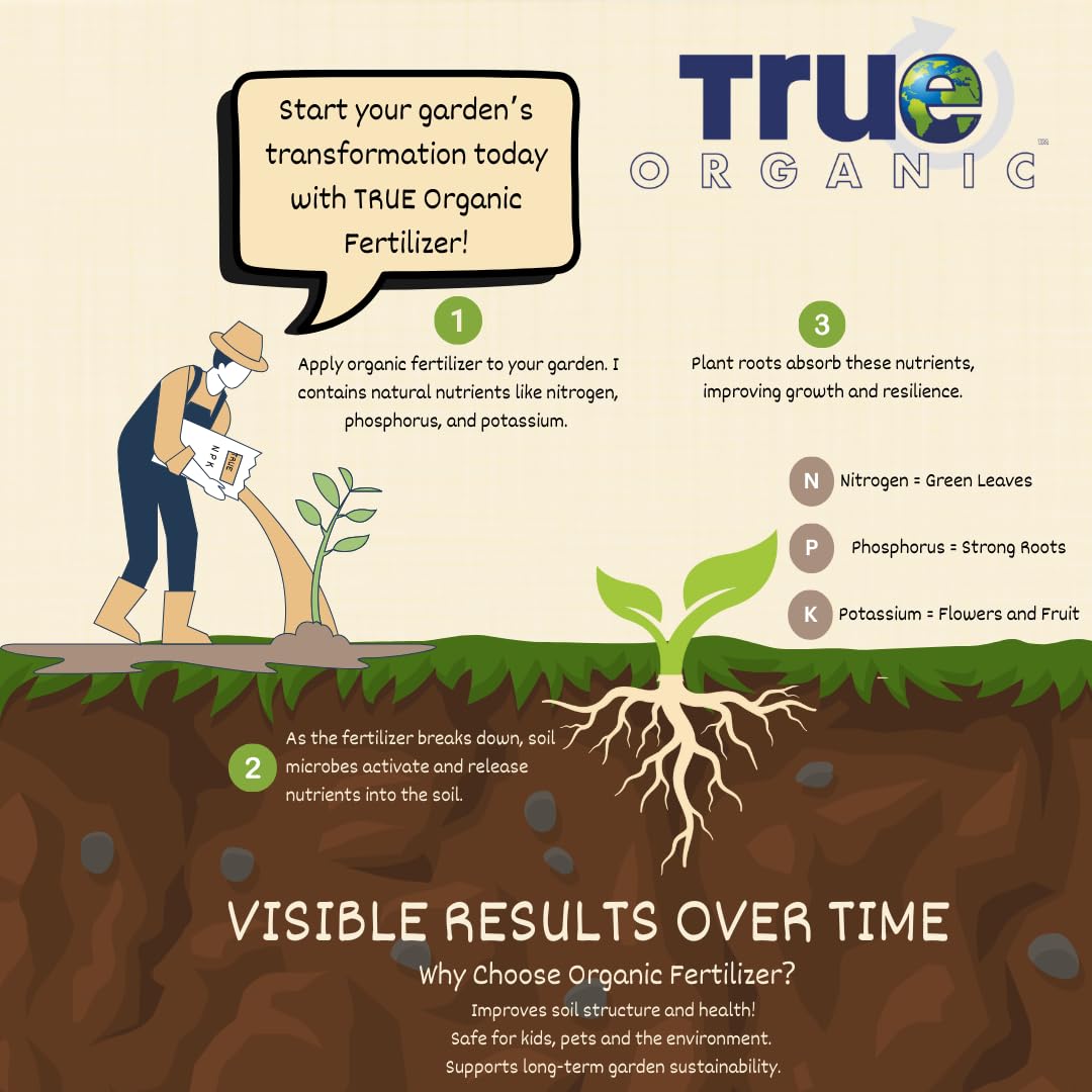 Organic Liquid Fertilizer 32 fl. oz. J5106
