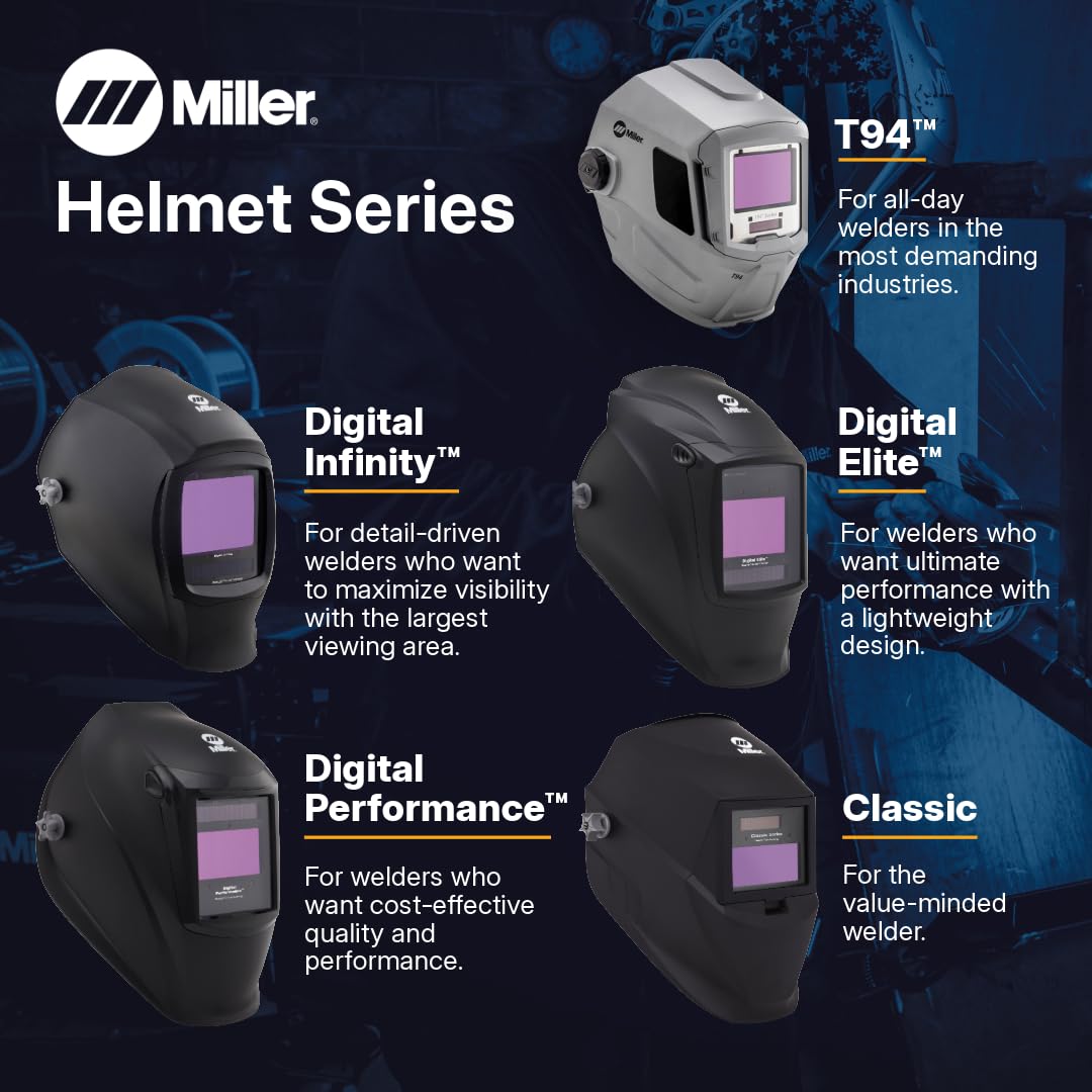 Welding Helmet Shade 8-13 Black N3884