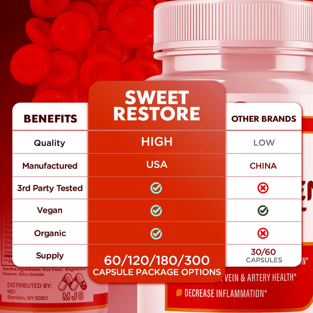 300 Capsules Supplement L997086