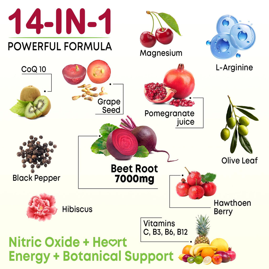 Beet Root Gummies with Coq 10, Grape Seed, Pomegranate, 60 Chews K458