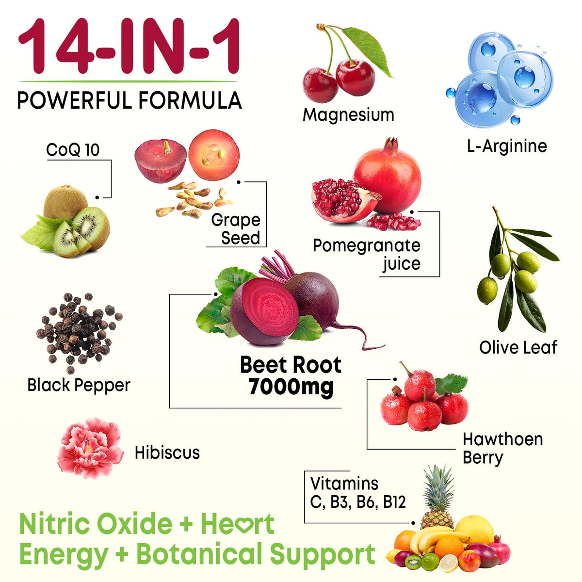 Beet Root Gummies with Coq 10, Grape Seed, Pomegranate, 60 Chews K458