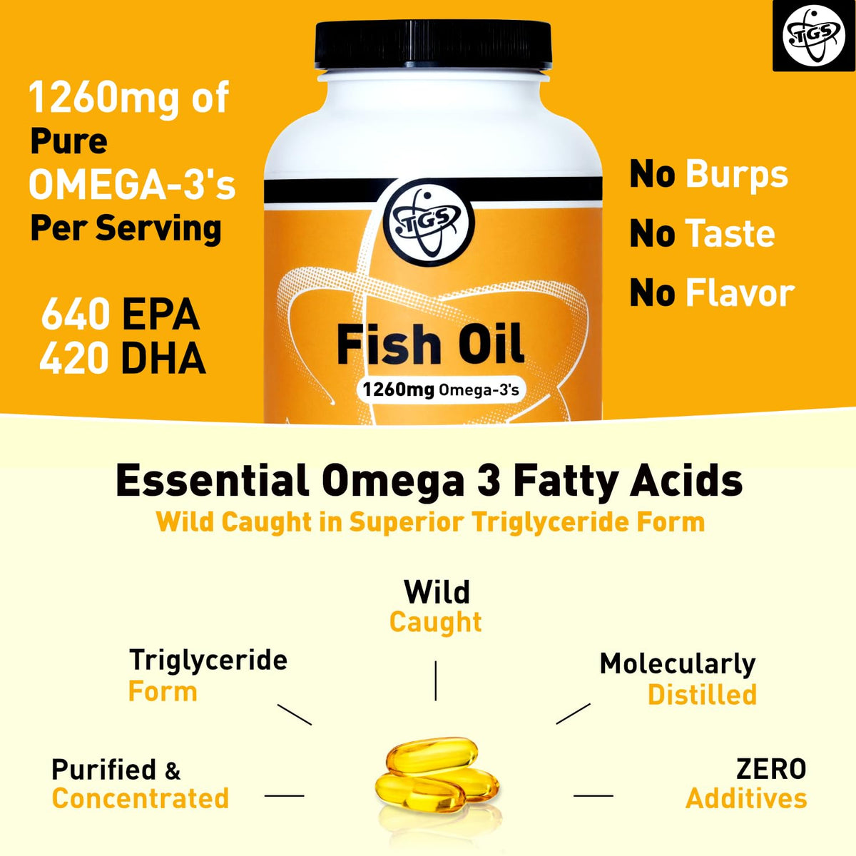 Omega 3 Fish Oil 1260mg 180 Capsules S605985