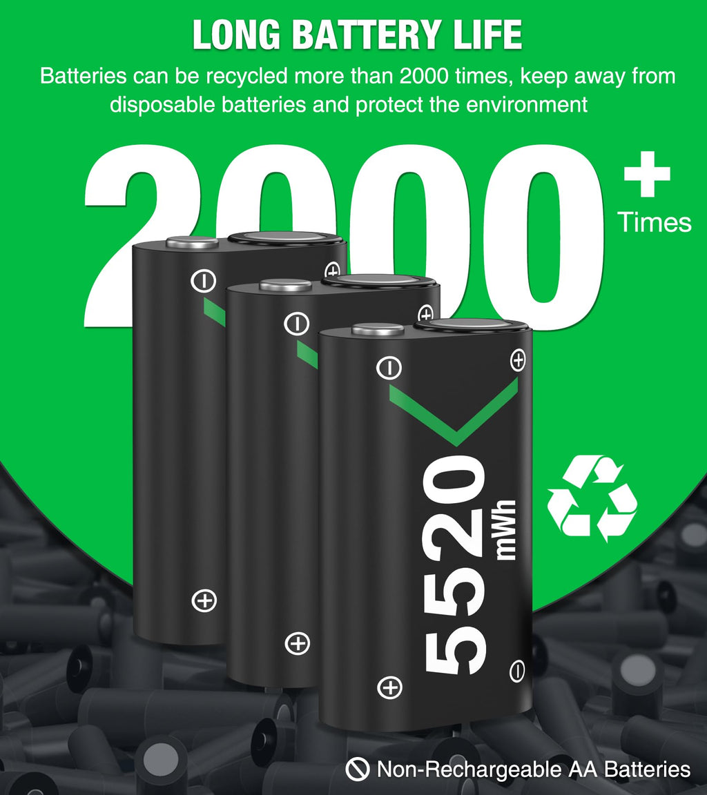 Rechargeable Battery Pack for Xbox Controller A32006