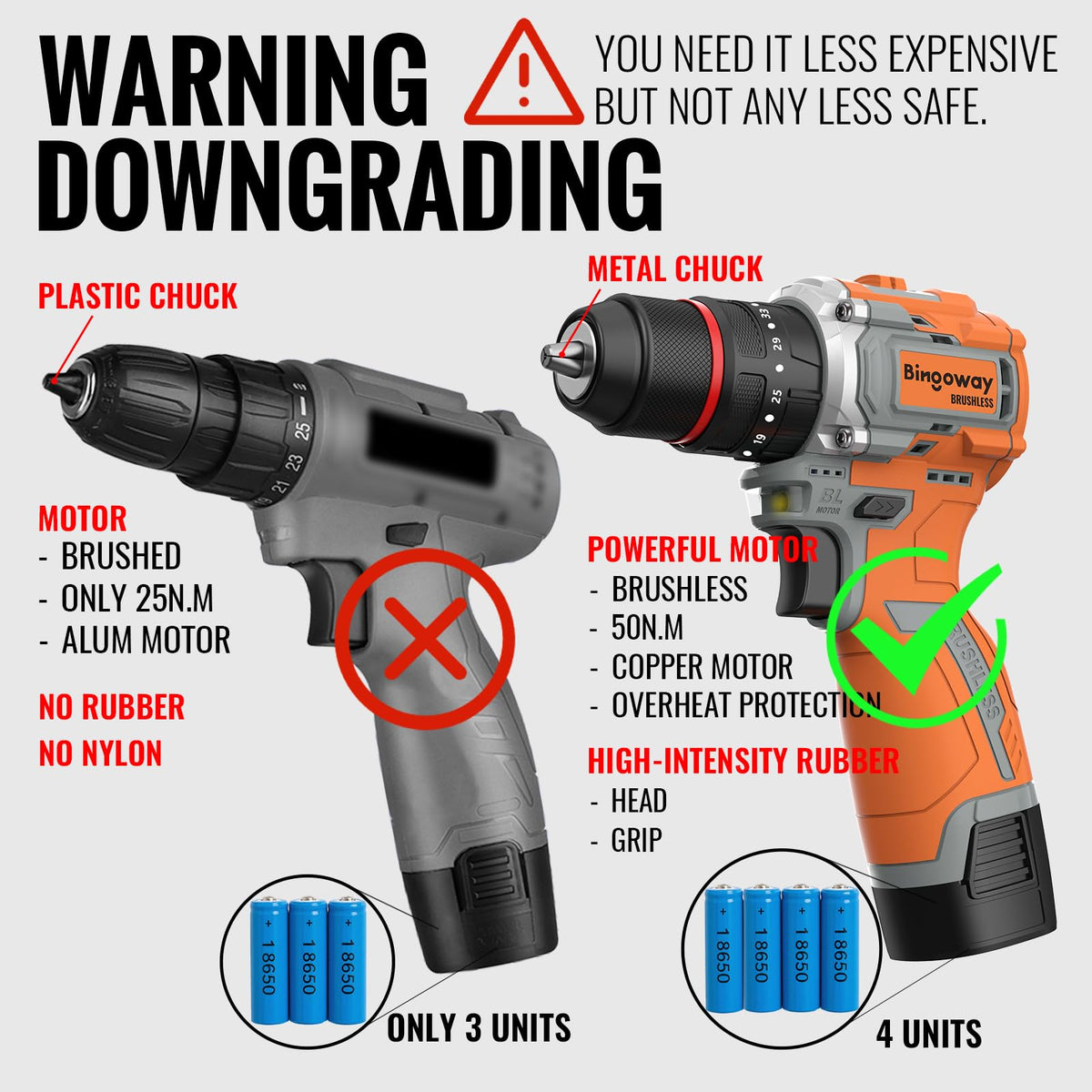 16.8V Brushless Cordless Drill Set with 2 Batteries W63967