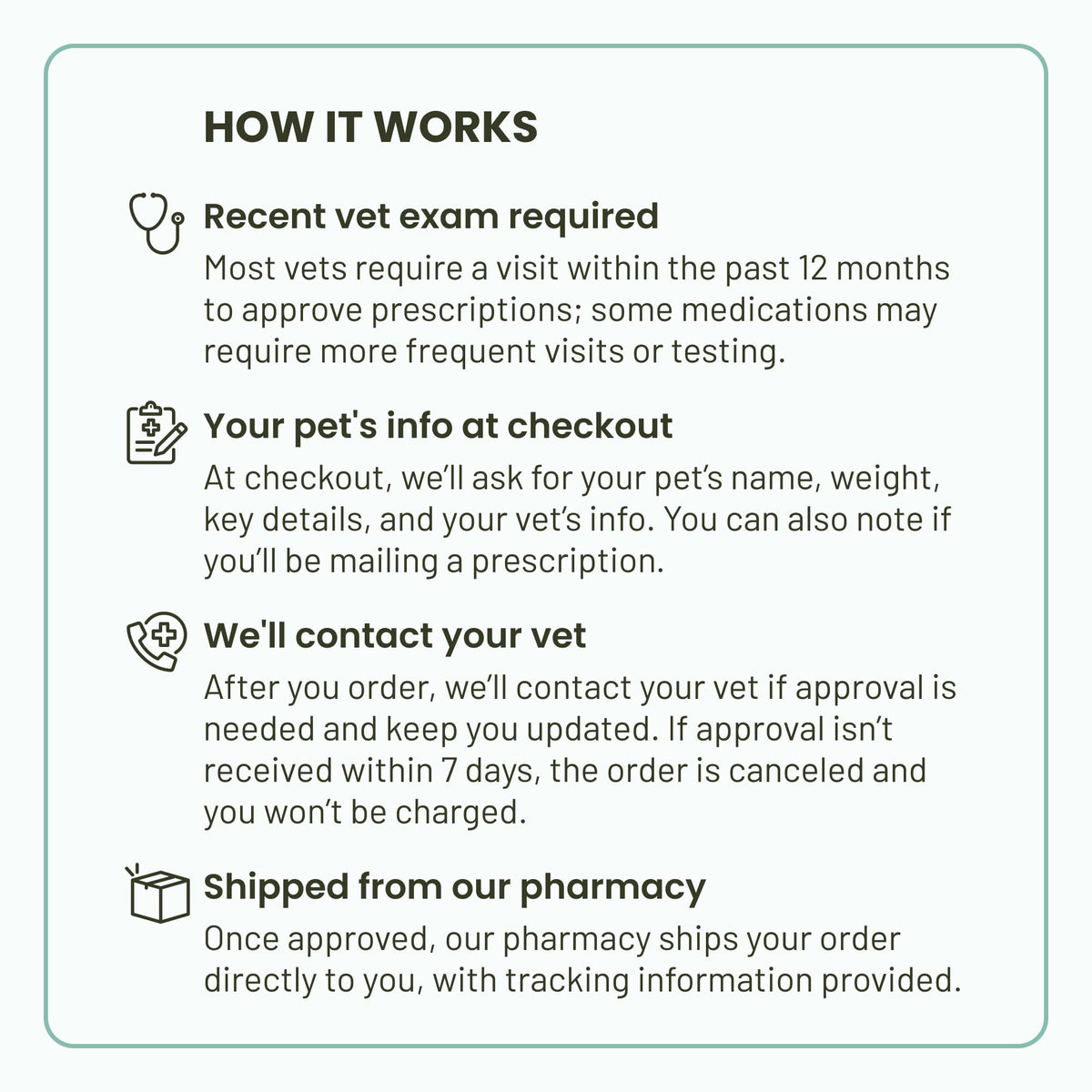 Flea and Tick Heartworm Preventive Soft Chewables for Dogs 4-8 lbs 6 Chews V20556