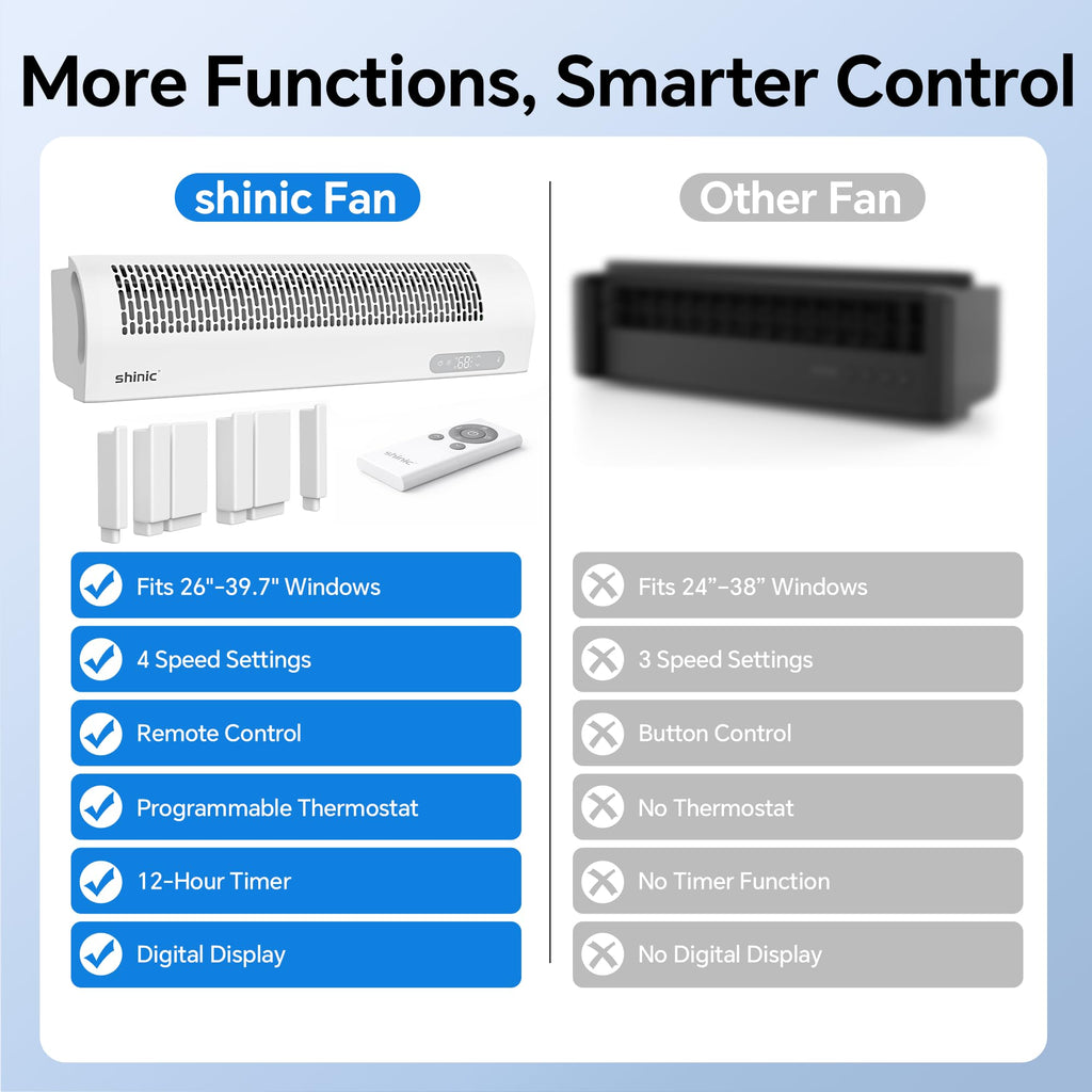 White Reversible Airflow Window Fan with Remote X943481