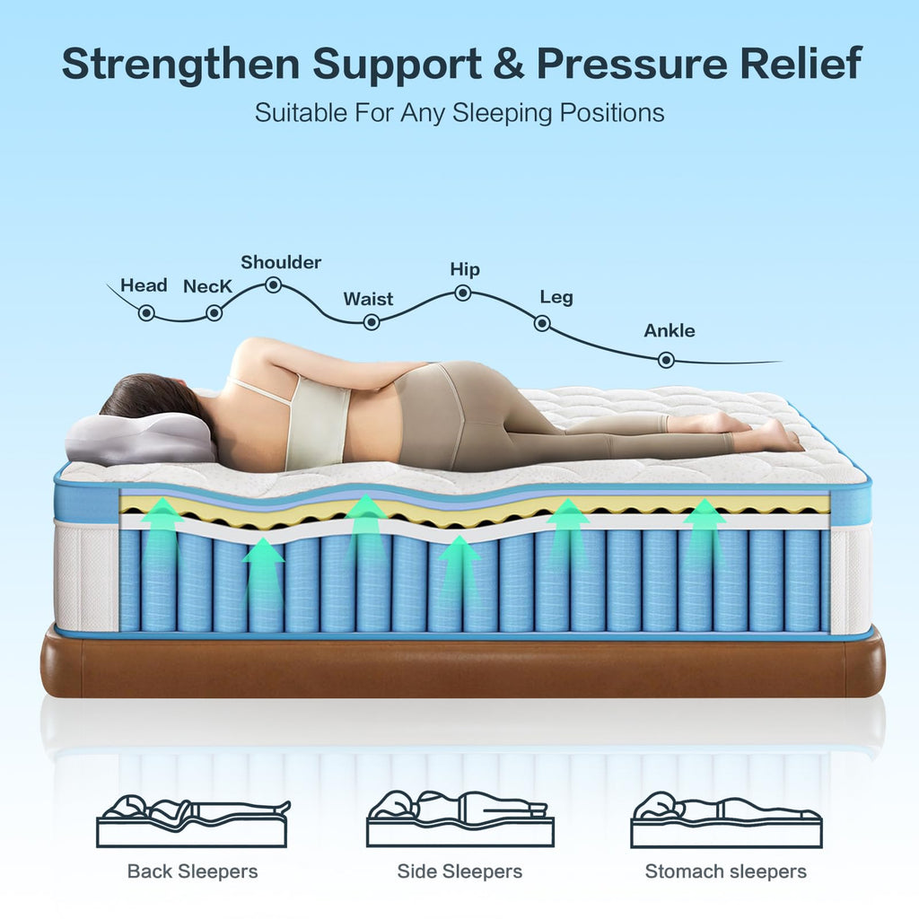 Full Size 12 Inch Firm Hybrid Memory Foam Mattress Y931179