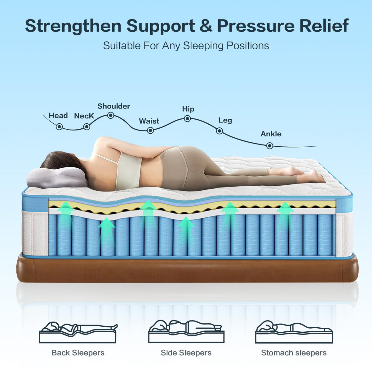 Full Size 12 Inch Firm Hybrid Memory Foam Mattress Y931179