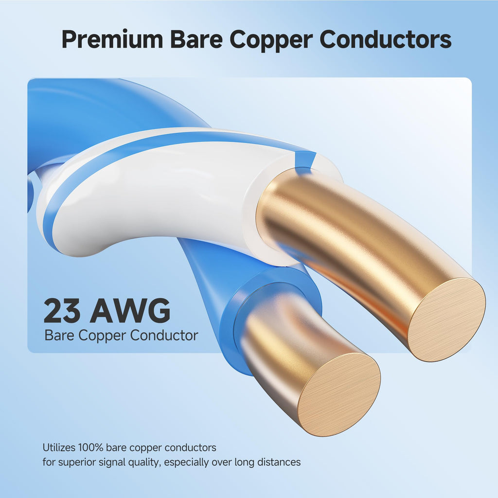 Cat 6 Cable 500ft Blue G41786