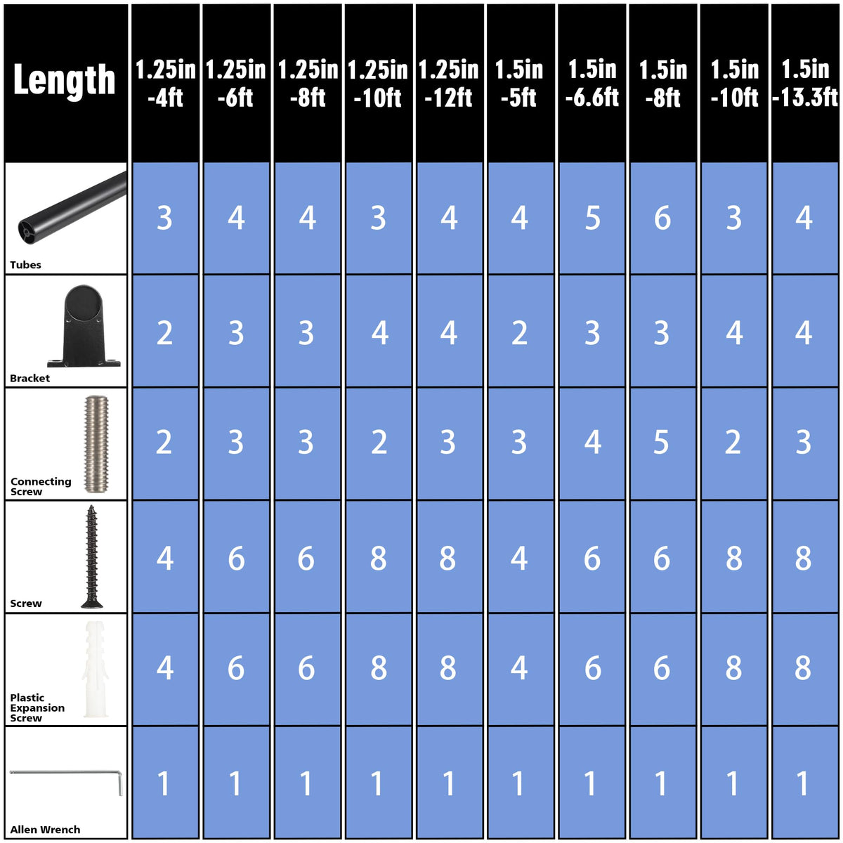 Black Aluminum 1.5" Pipe Stair Handrail 5ft F647