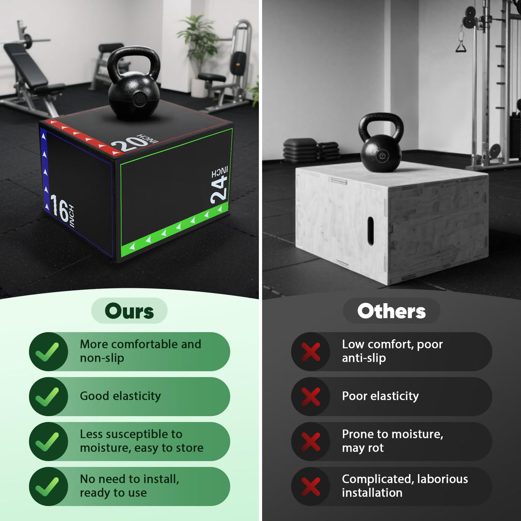 3-in-1 Plyometric Box Set Q30563