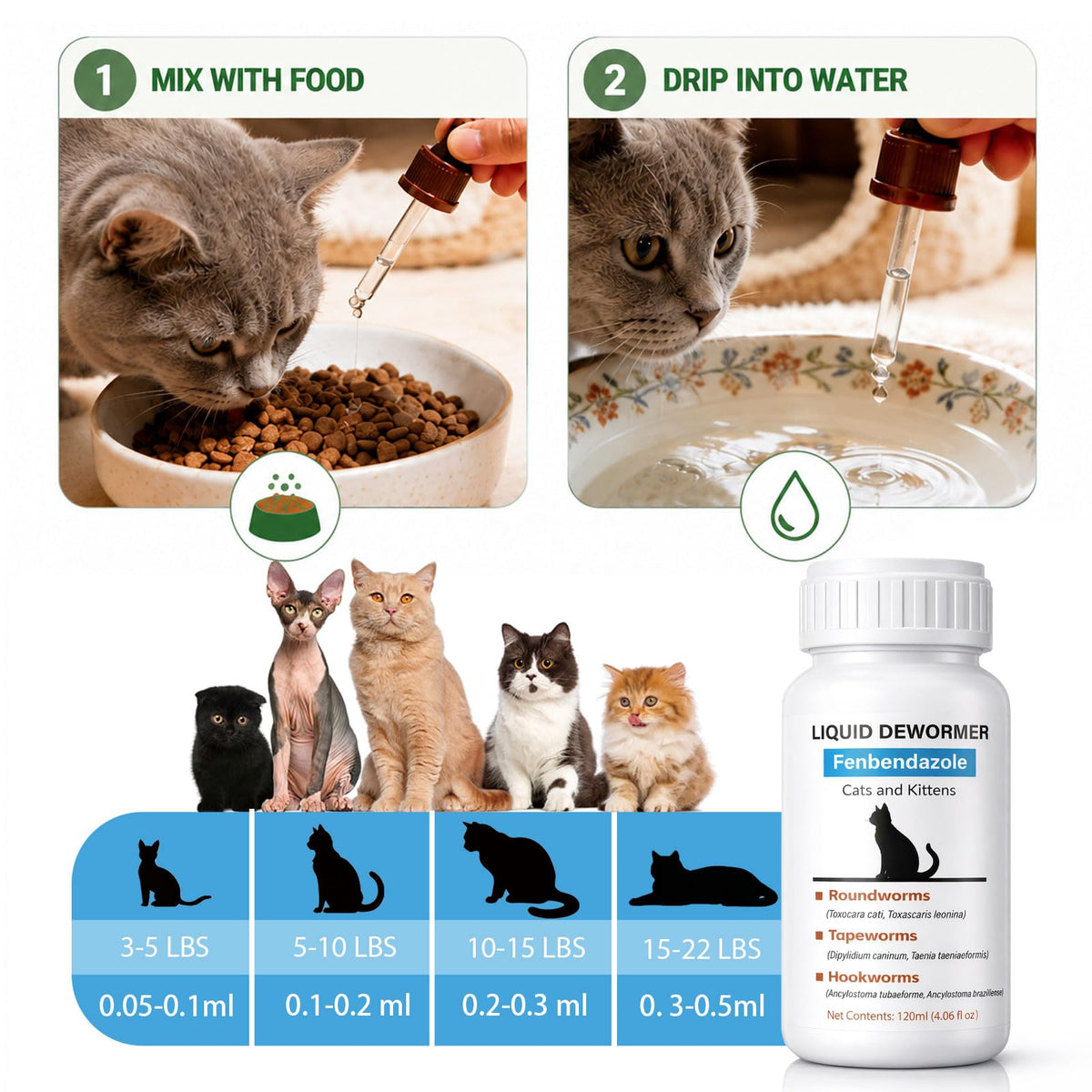 Liquid Dewormer for Cats & Kittens 4.06 oz N818