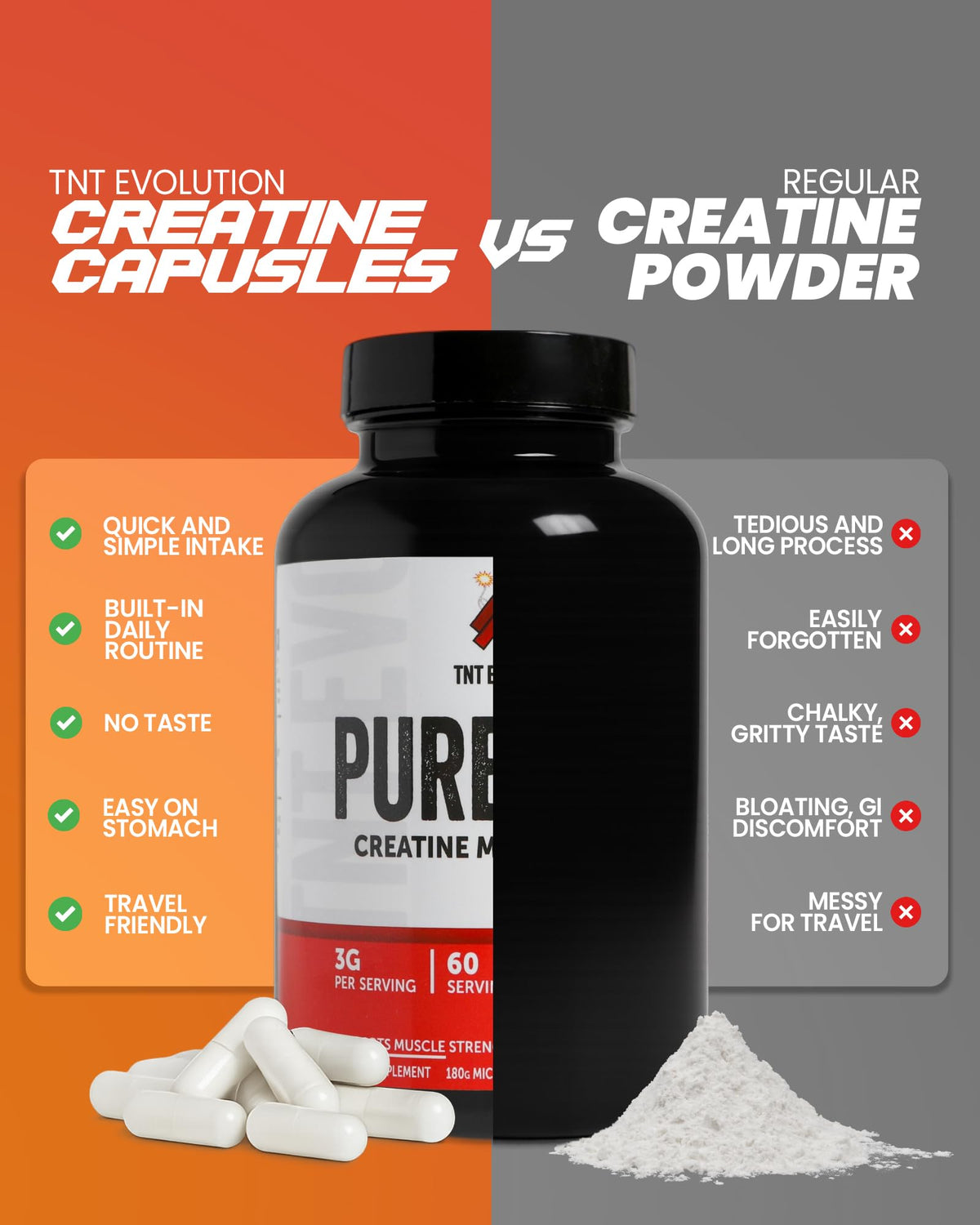 Creatine Monohydrate Capsules 750mg 240 Count Gluten Free Y236