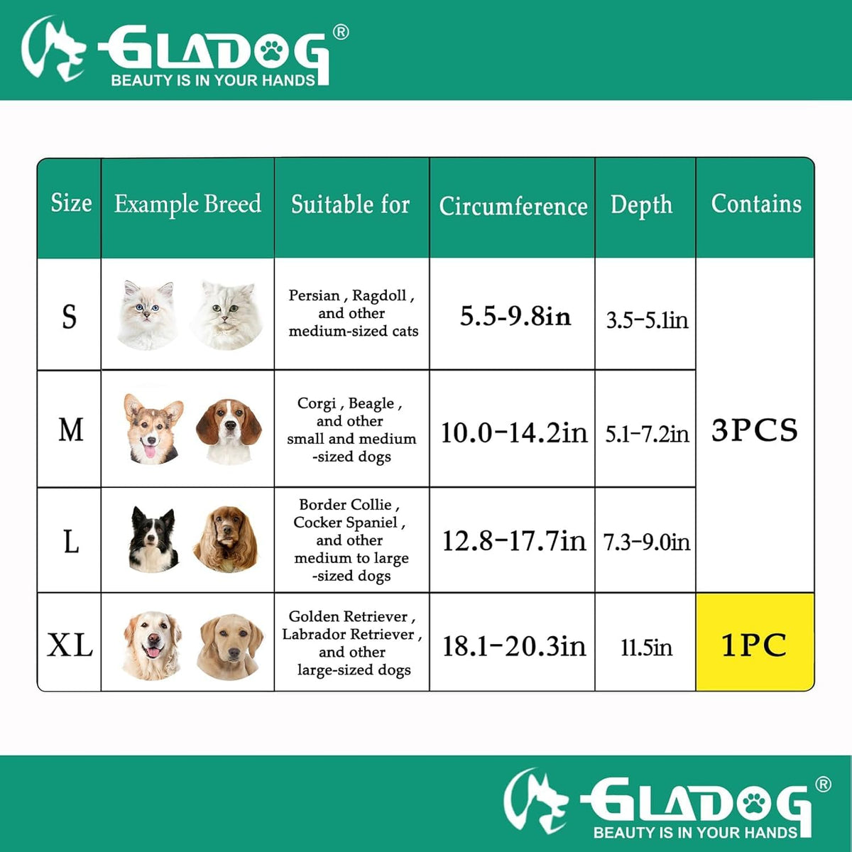 Soft Dog Cone Collar, 3 PCS Adjustable Flexible Plastic E-Collar W56153