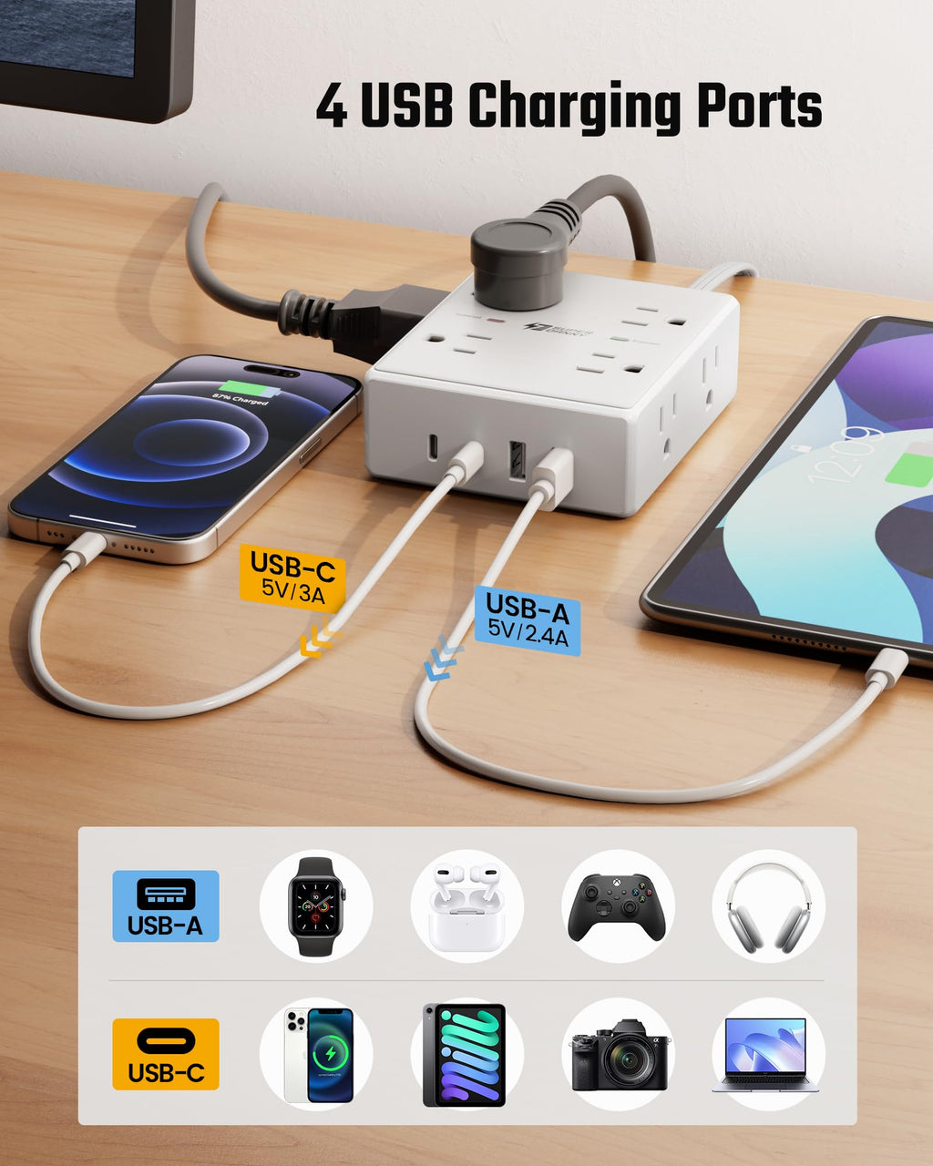 Flat Plug Surge Protector Power Strip K698