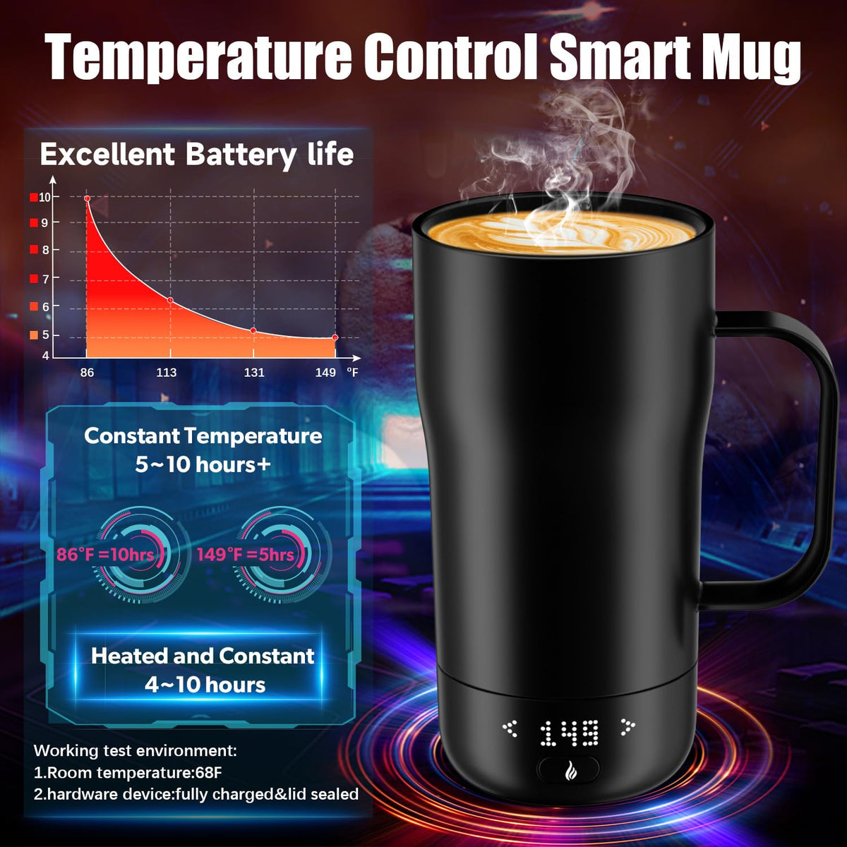 18 Oz Temperature Control App Controlled Self Heating Coffee Mug K8314