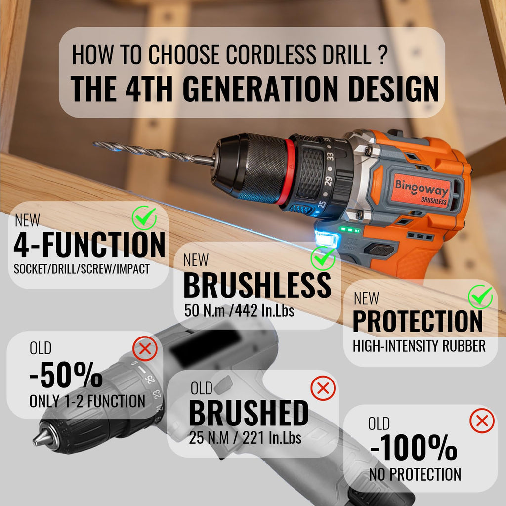 16.8V Brushless Cordless Drill Set with 2 Batteries W63967