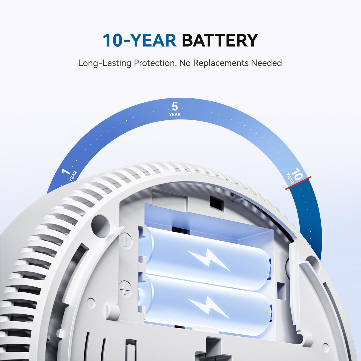 Smoke and Carbon Monoxide Detector 10-Year Battery 4 Pack B902