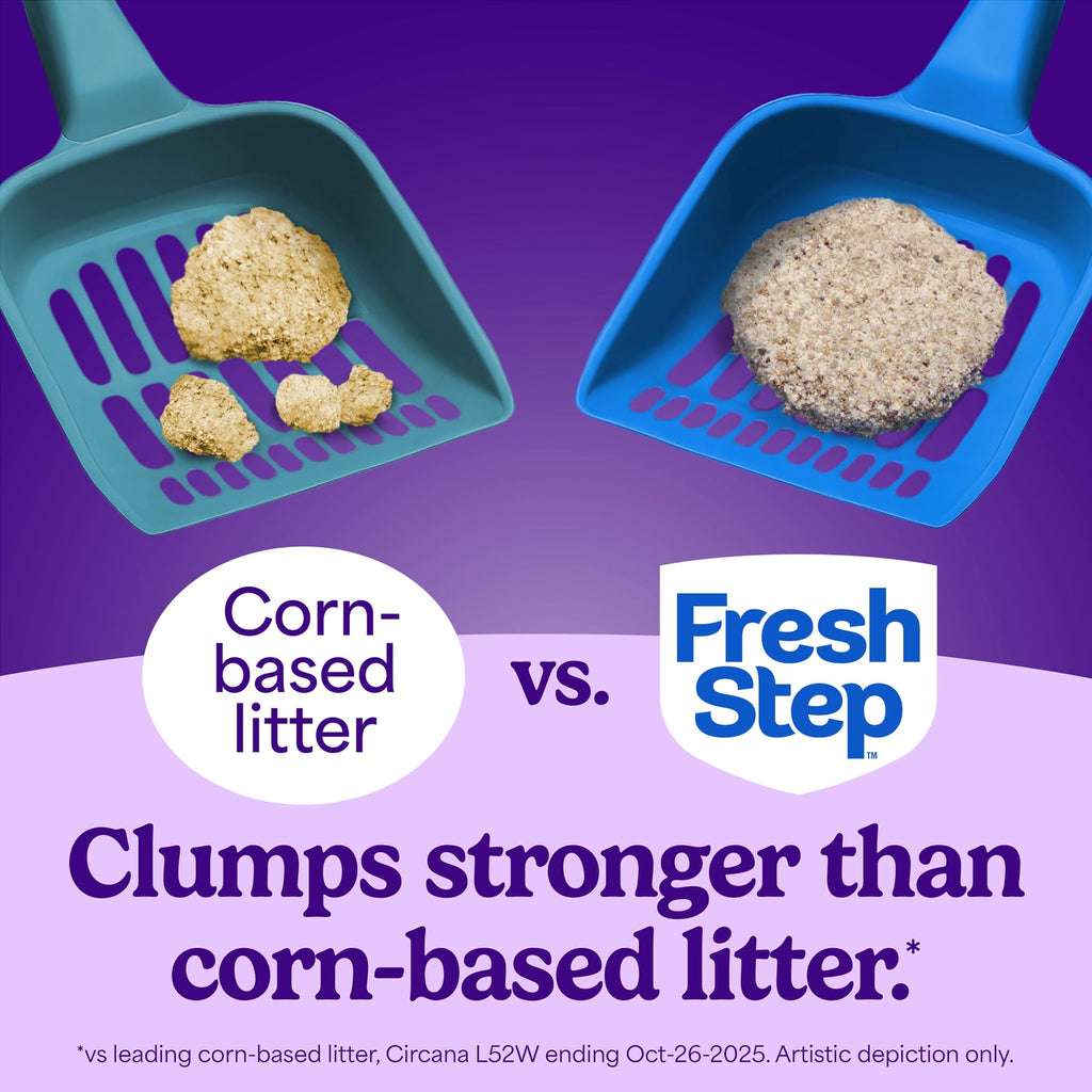 18.5 lb 2 Pk Clumping Cat Litter H141161