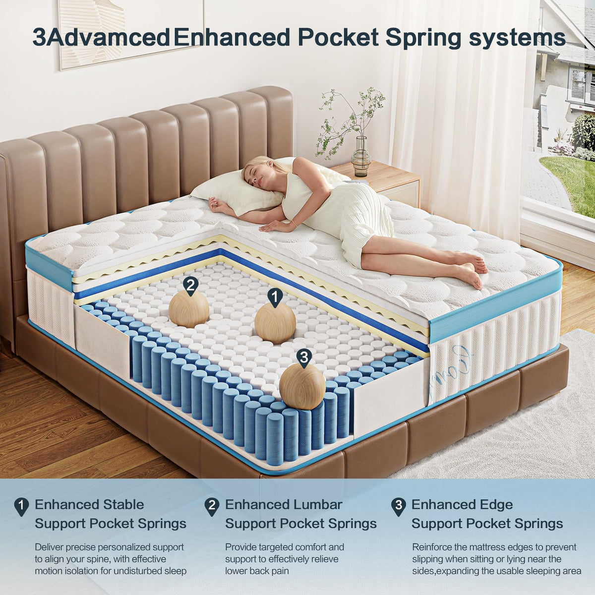 Full Size 12 Inch Firm Hybrid Memory Foam Mattress Y931179