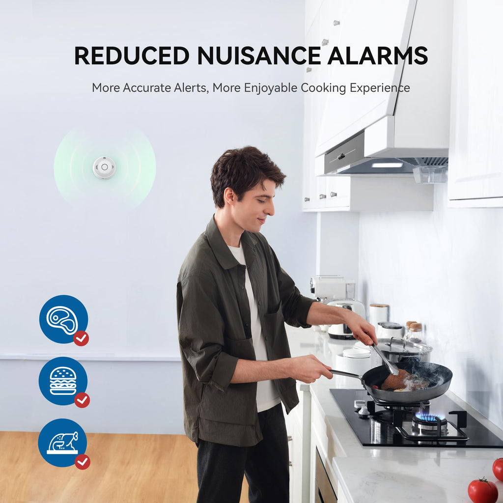 Smoke and Carbon Monoxide Detector 10-Year Battery 4 Pack B902