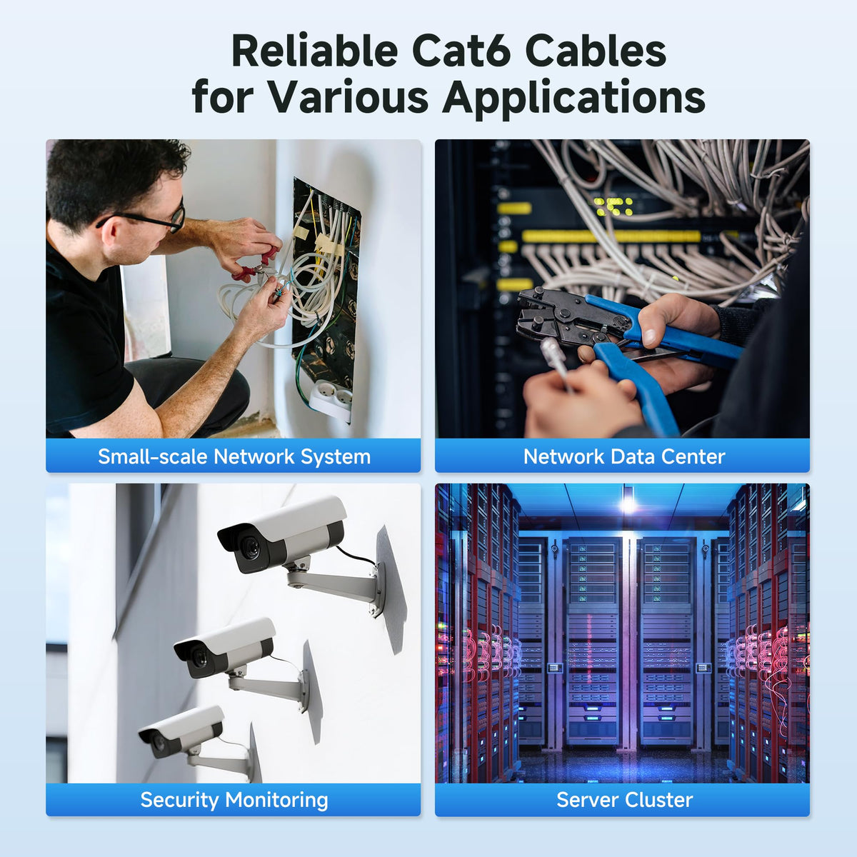 Cat 6 Cable 500ft Blue G41786