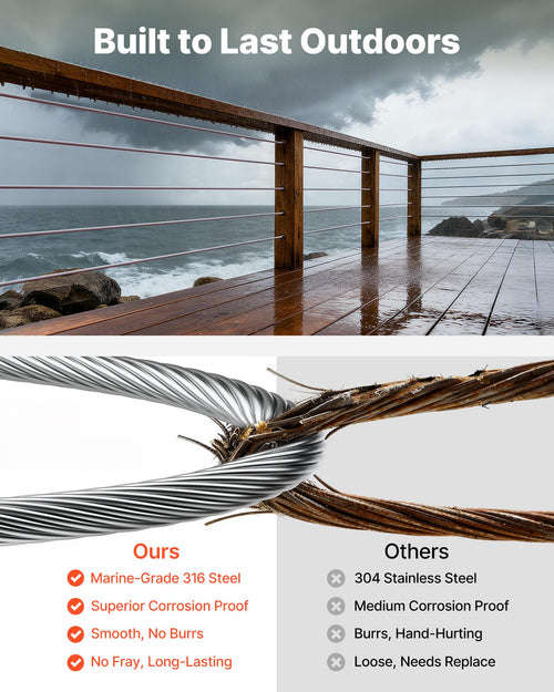 1/8 Inch 316 Stainless Steel Wire Rope H99998