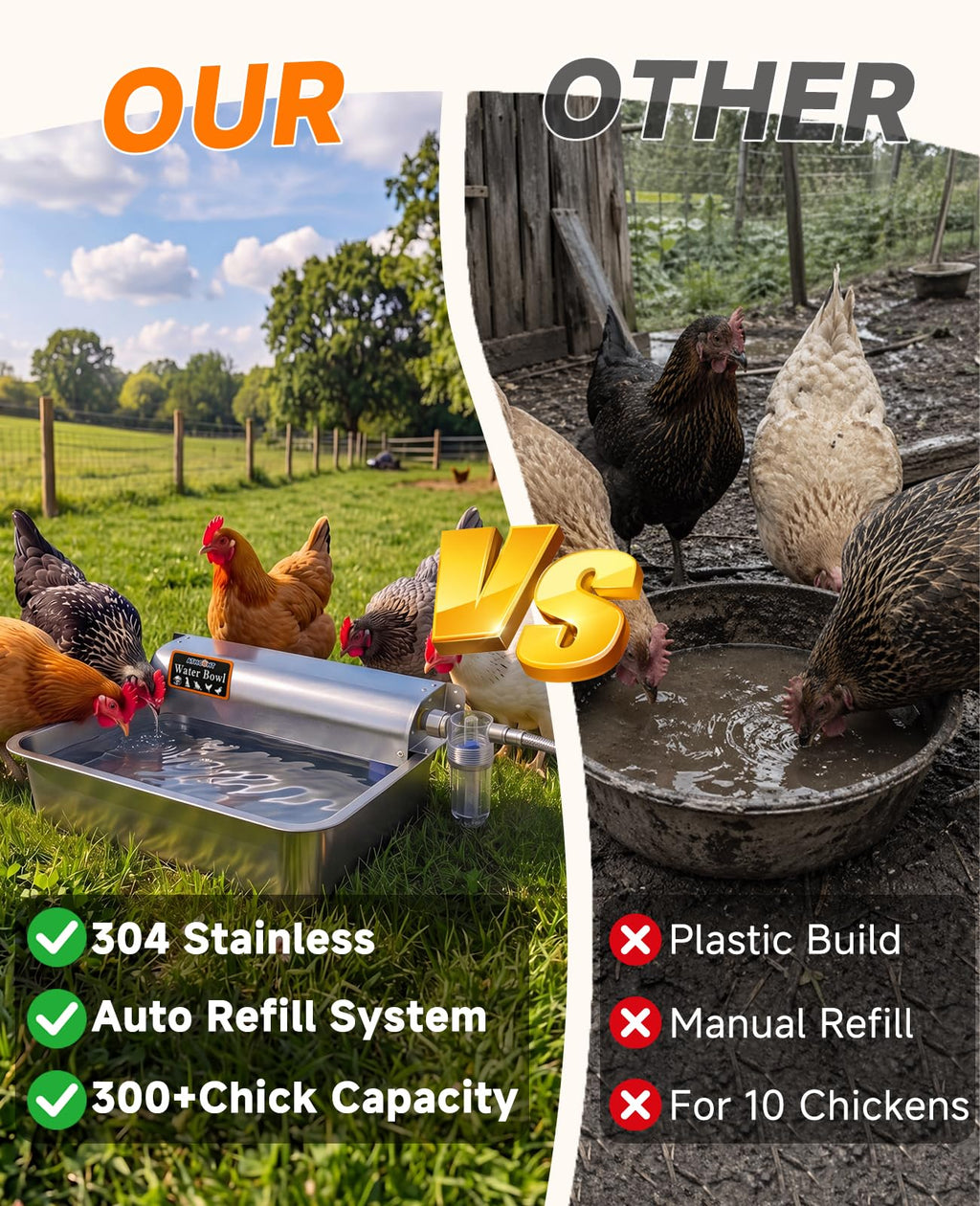 Automatic Chicken Waterer 304 Stainless Steel P645616