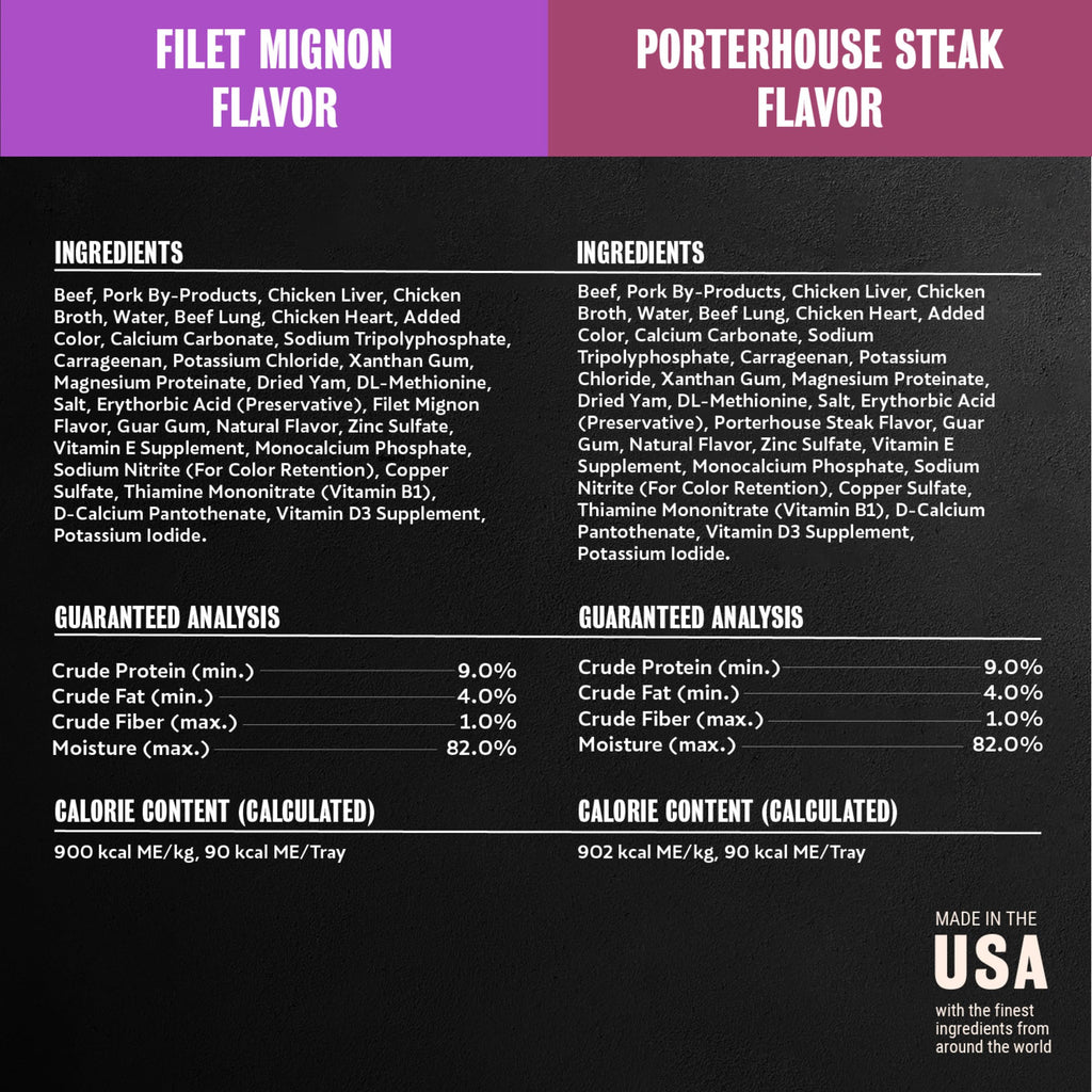 Steak Lovers Variety Pack Wet Dog Food 3.5 oz 36 Count M66647