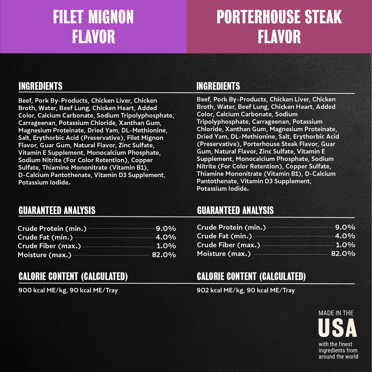 Steak Lovers Variety Pack Wet Dog Food 3.5 oz 36 Count M66647